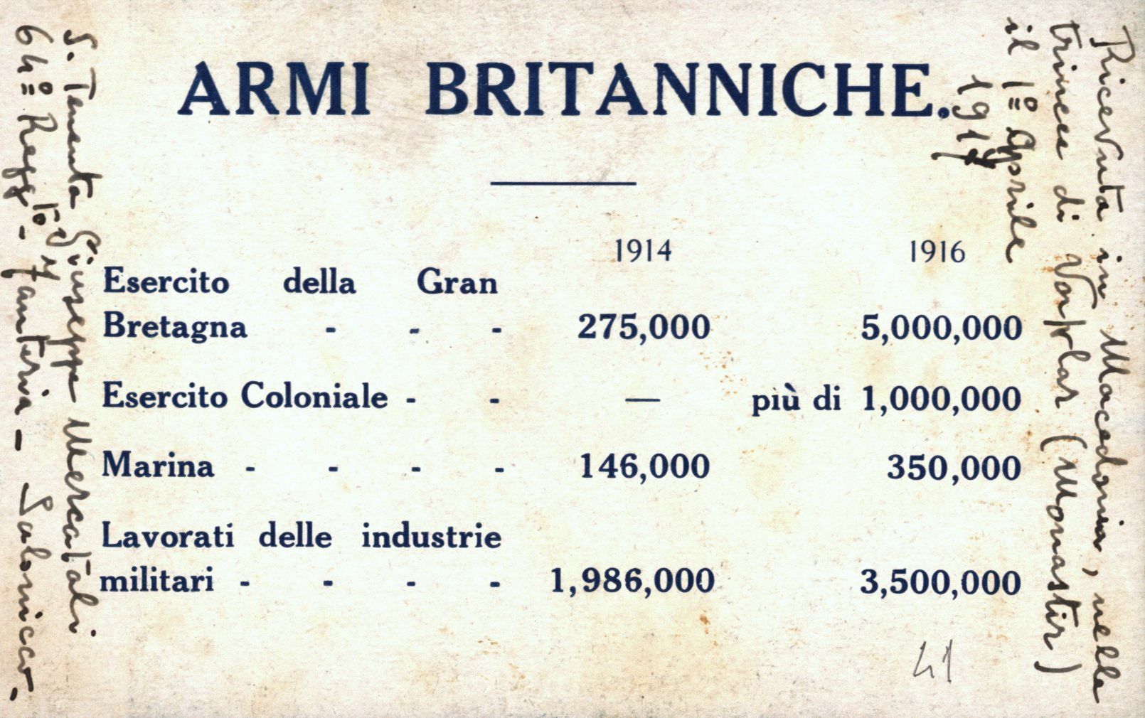 Mercatali Cartolina Lega Italobritannica_v