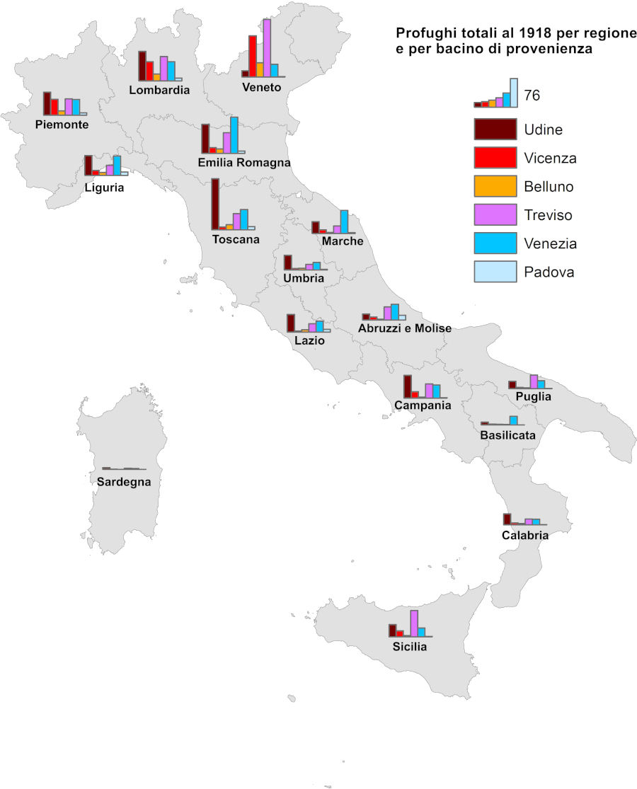 Distribuzione dei profughi per regione di destinazione e provincia di provenienza