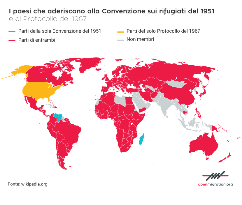 Convenzione sui rifugiati