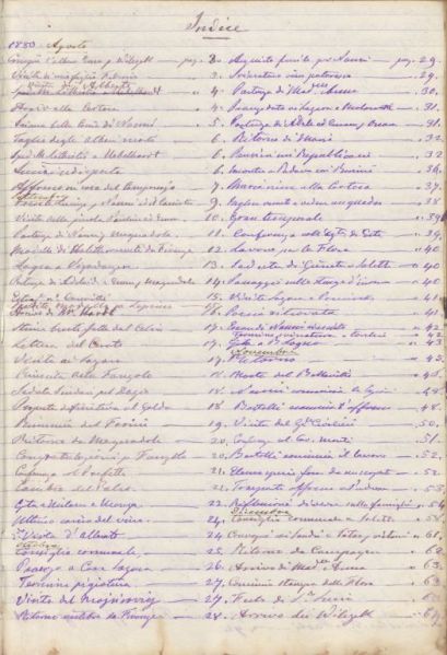 Indice degli avvenimenti (agosto 1880) dalle Memorie di Achille DeZigno, vol. III. Biblioteca di Geoscienze dell'Università di Padova.