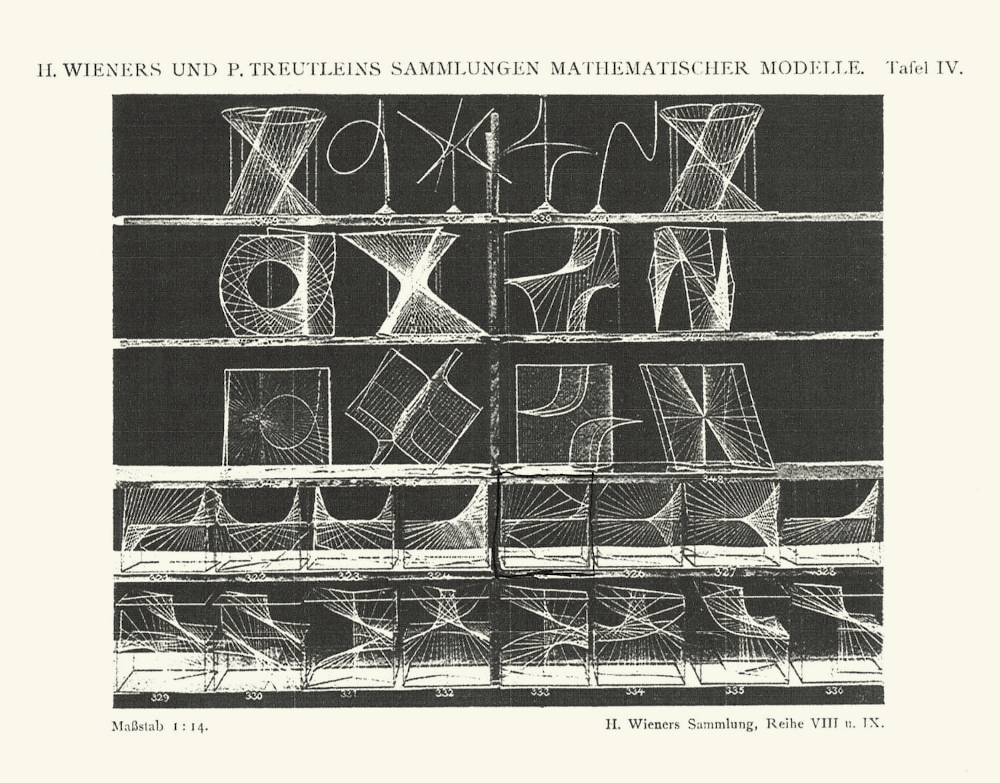 Illustrazione tratta dal catalogo di Hermann Wiener