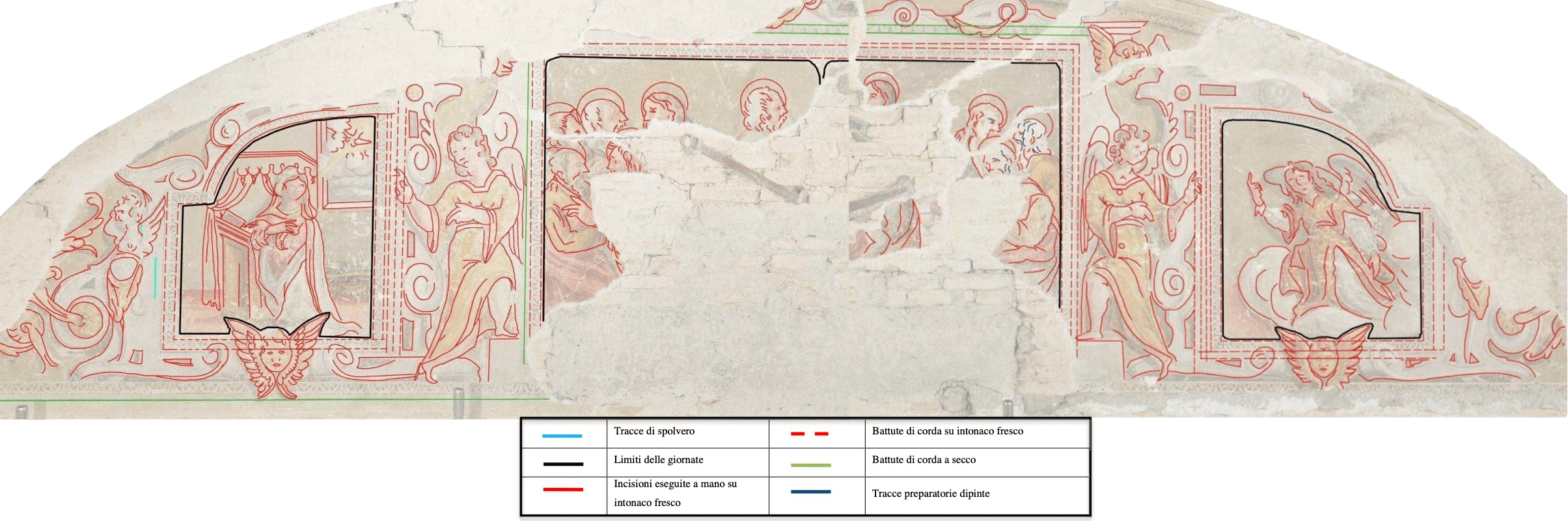Reconstruction of the "days" used to create the fresco and of the different techniques used for the preparatory drawing on the plaster