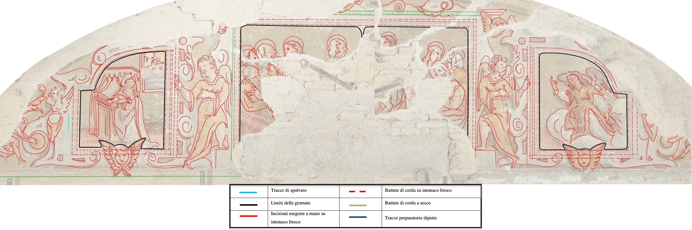 Ricostruzione delle 'giornate' impiegate per realizzare l'affresco e delle diverse tecniche di riporto del disegno preparatorio sull'intonachino